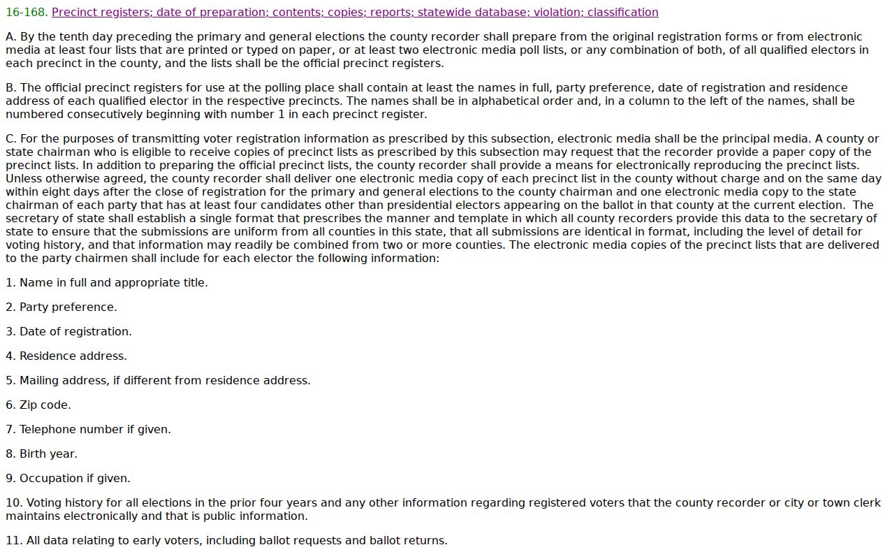 Peoria neighbors Arizona voter data access law